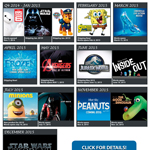 License Overview